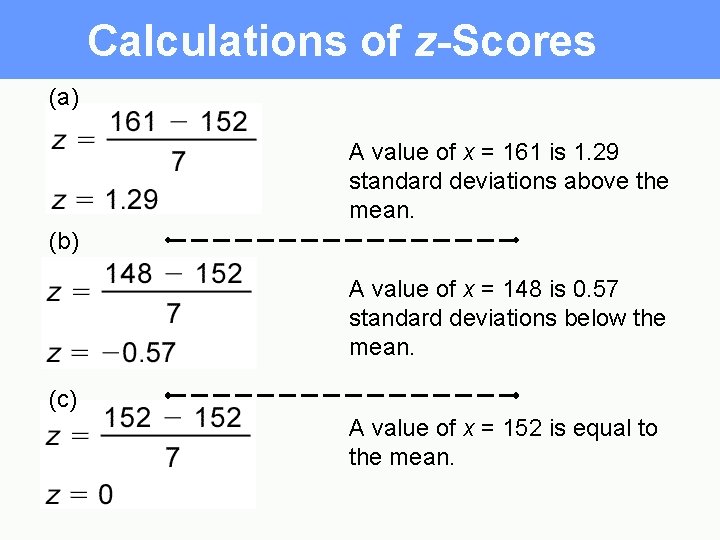 Calculations of z-Scores (a) A value of x = 161 is 1. 29 standard