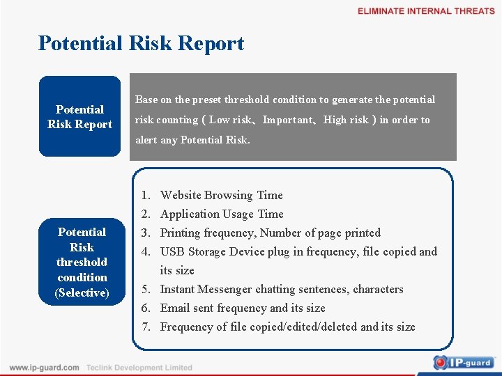 Potential Risk Report Base on the preset threshold condition to generate the potential risk