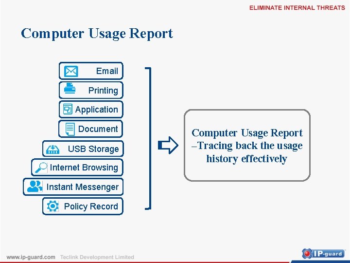 Computer Usage Report Email Printing Application Document USB Storage Internet Browsing Instant Messenger Policy