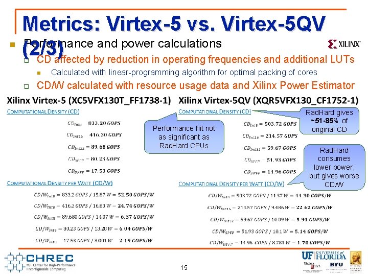 n Metrics: Virtex-5 vs. Virtex-5 QV Performance and power calculations (2/3) CD affected by