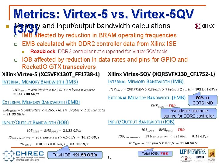 n Metrics: Virtex-5 vs. Virtex-5 QV Memory and input/output bandwidth calculations (3/3) IMB affected