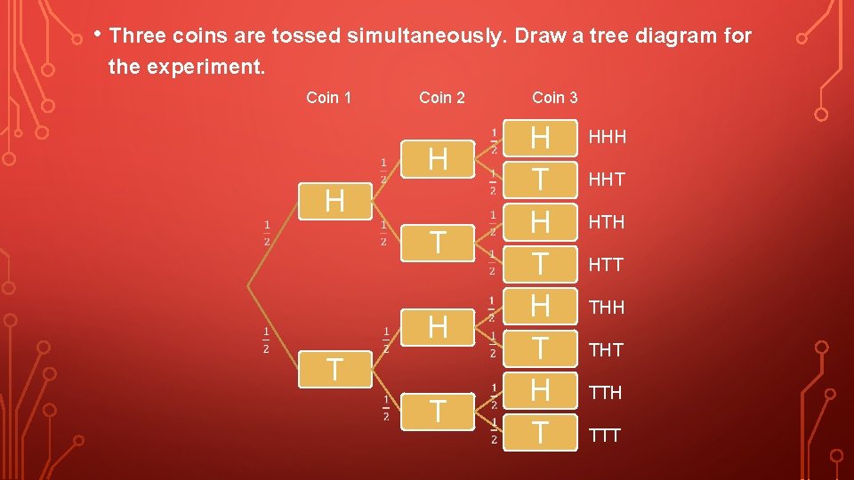 • Three coins are tossed simultaneously. Draw a tree diagram for the experiment. • Three coins are tossed simultaneously. Draw a tree diagram for the experiment.