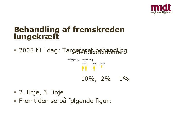 Behandling af fremskreden lungekræft § 2008 til i dag: Targeteret behandling Adenocarcinomer 10%, 2%