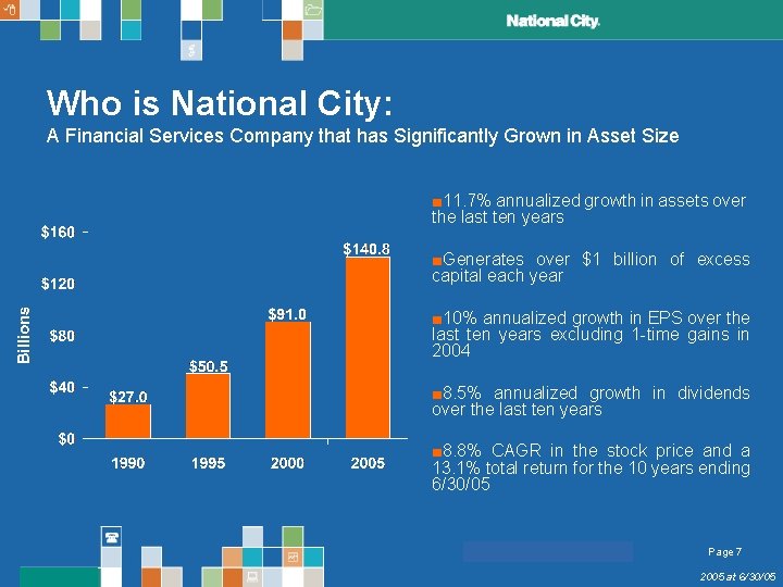 Who is National City: A Financial Services Company that has Significantly Grown in Asset