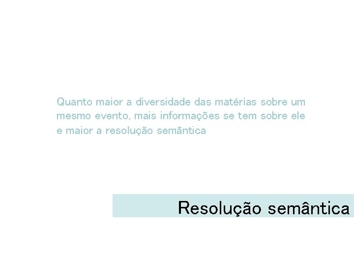 Quanto maior a diversidade das matérias sobre um mesmo evento, mais informações se tem