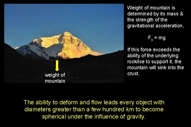 Weight of mountain is determined by its mass & the strength of the gravitational