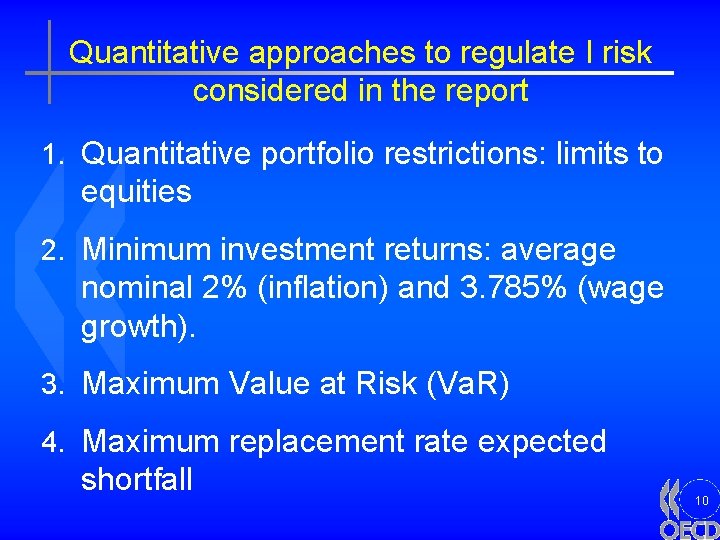 Quantitative approaches to regulate I risk considered in the report 1. Quantitative portfolio restrictions: