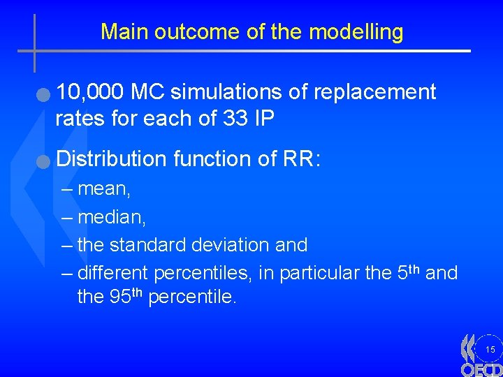 Main outcome of the modelling n n 10, 000 MC simulations of replacement rates