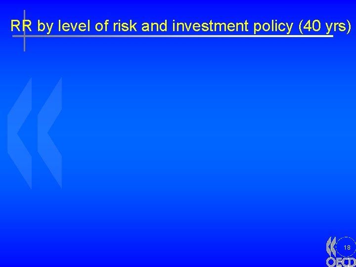 RR by level of risk and investment policy (40 yrs) 18 