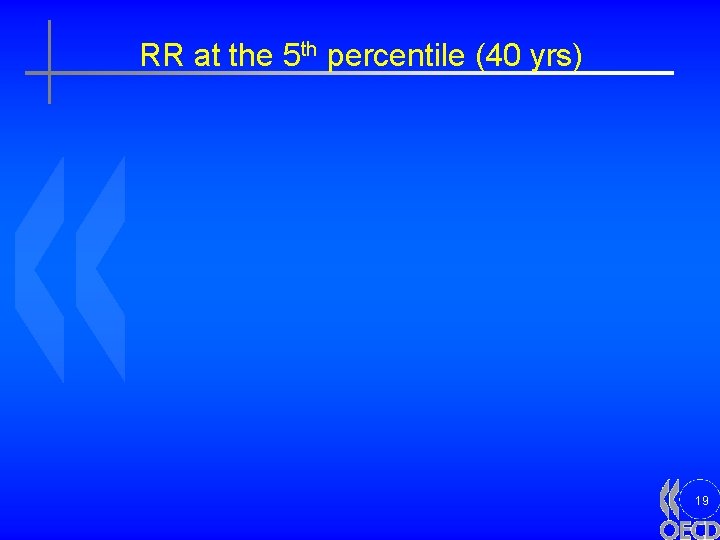 RR at the 5 th percentile (40 yrs) 19 