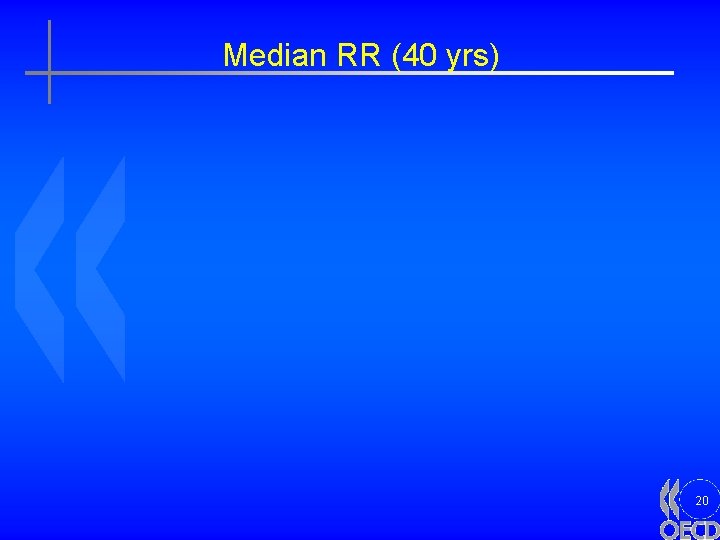 Median RR (40 yrs) 20 