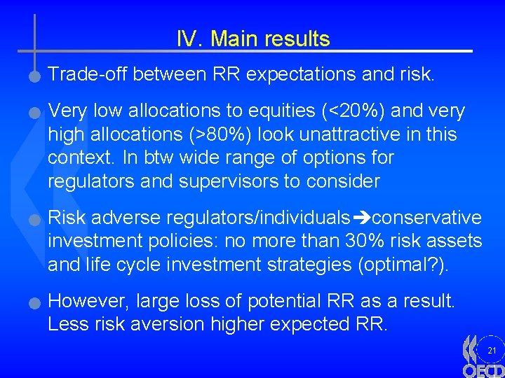 IV. Main results n n Trade-off between RR expectations and risk. Very low allocations