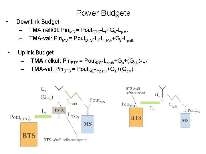 Power Budgets • Downlink Budget – TMA nélkül: Pin. MS = Pout. BTS-Lf+Ga-Lpath –