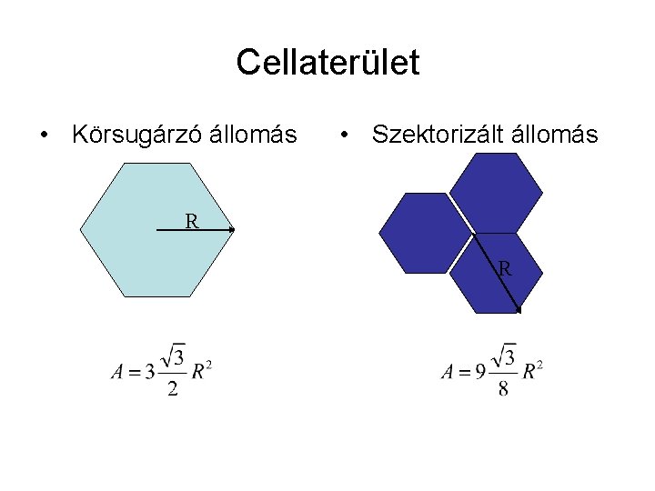 Cellaterület • Körsugárzó állomás • Szektorizált állomás R R 
