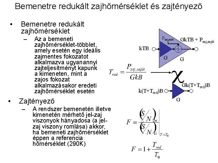 Bemenetre redukált zajhőmérséklet és zajtényező • Bemenetre redukált zajhőmérséklet – • Az a bemeneti