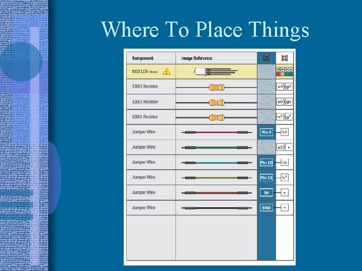 Where To Place Things  Where To Place Things