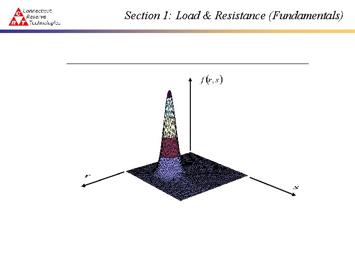 Section 1: Load & Resistance (Fundamentals) 