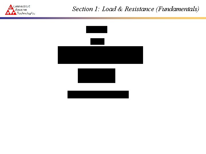 Section 1: Load & Resistance (Fundamentals) 