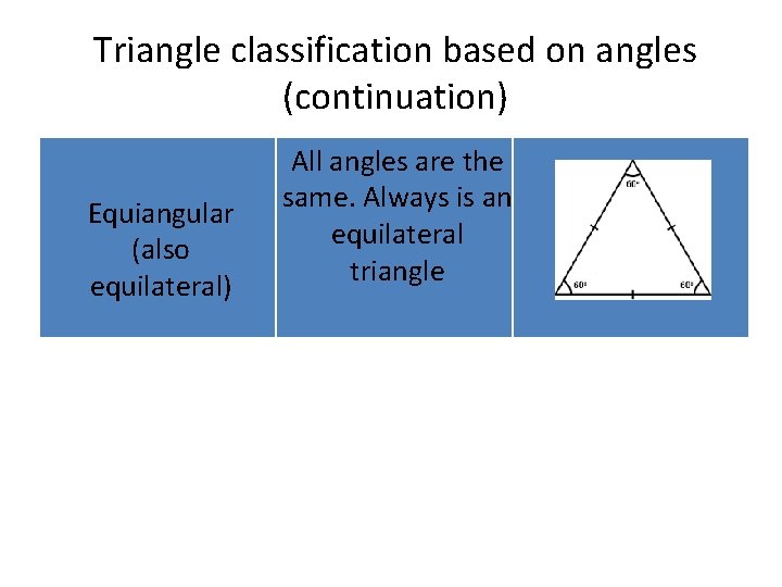 Triangle classification based on angles (continuation) Equiangular (also equilateral) All angles are the same.