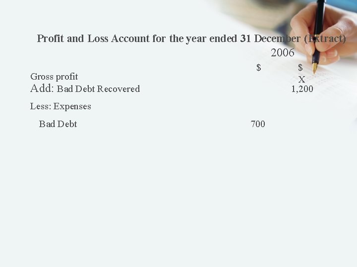 Profit and Loss Account for the year ended 31 December (Extract) 2006 Gross profit