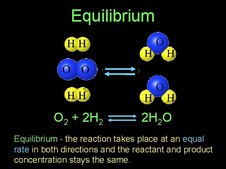 Equilibrium O 2 + 2 H 2 O Equilibrium - the reaction takes place