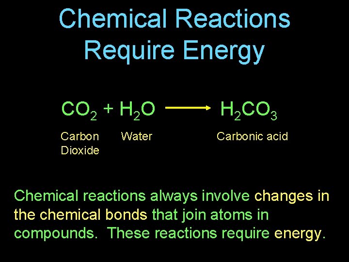 Chemical Reactions Require Energy CO 2 + H 2 O H 2 CO 3