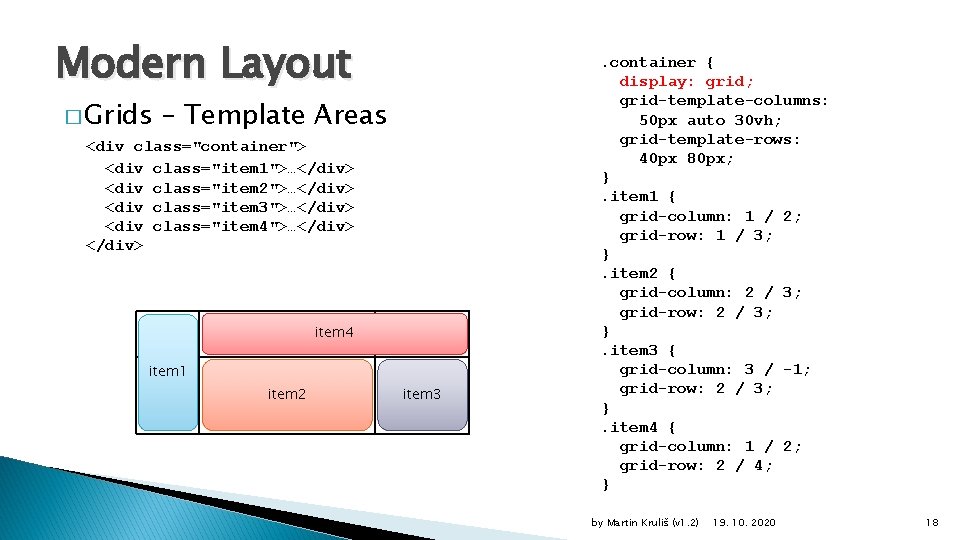 Modern Layout � Grids – Template Areas <div class="container"> <div class="item 1">…</div> <div class="item