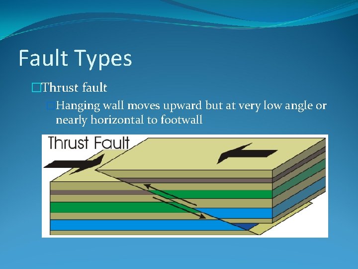 Fault Types �Thrust fault �Hanging wall moves upward but at very low angle or