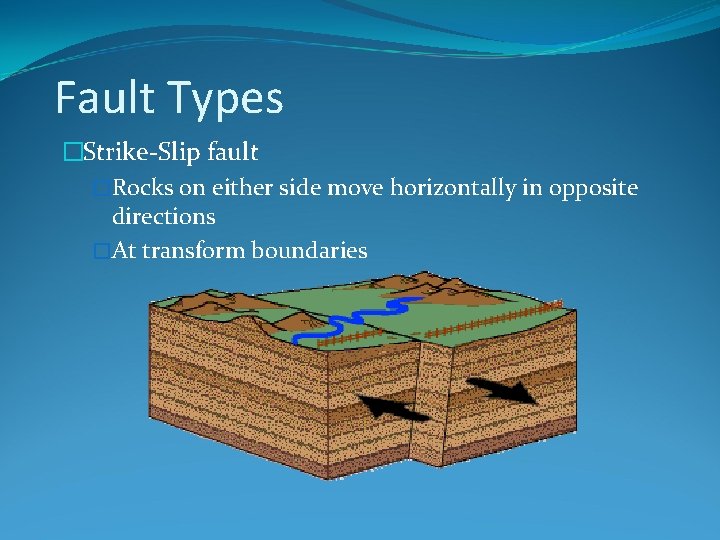 Fault Types �Strike-Slip fault �Rocks on either side move horizontally in opposite directions �At