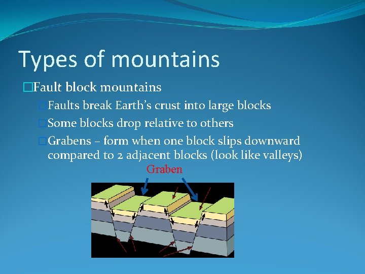Types of mountains �Fault block mountains �Faults break Earth’s crust into large blocks �Some