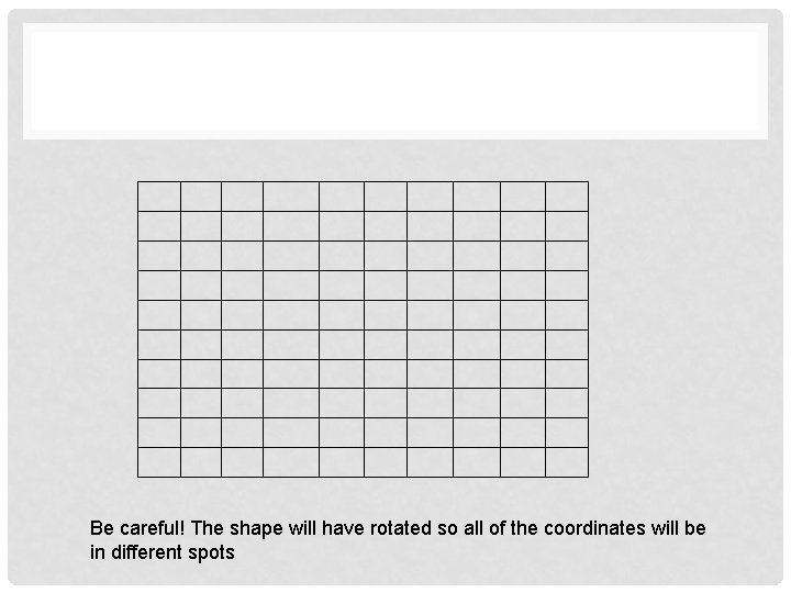 Be careful! The shape will have rotated so all of the coordinates will be