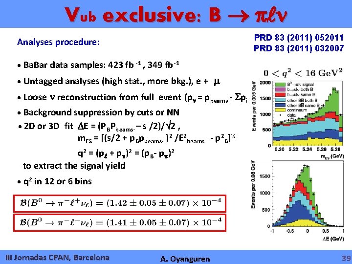 Vub exclusive: B PRD 83 (2011) 052011 PRD 83 (2011) 032007 Analyses procedure: Ba.