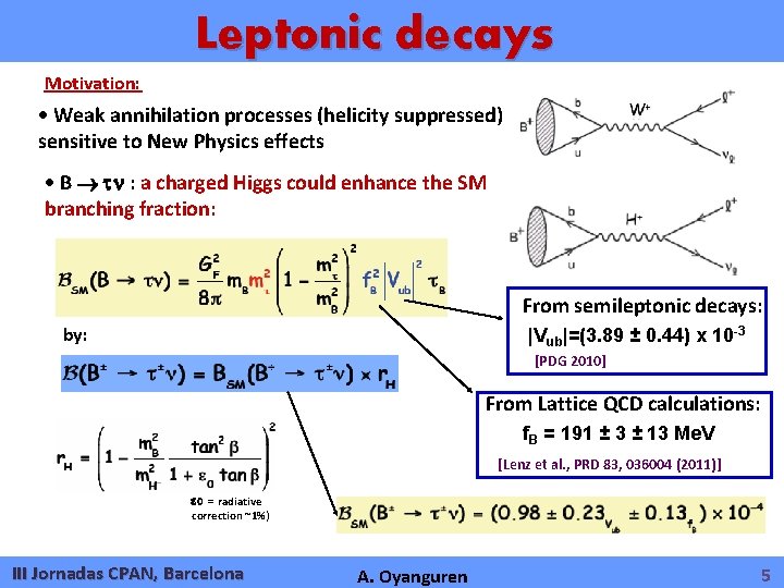 Leptonic decays Motivation: Weak annihilation processes (helicity suppressed) sensitive to New Physics effects B