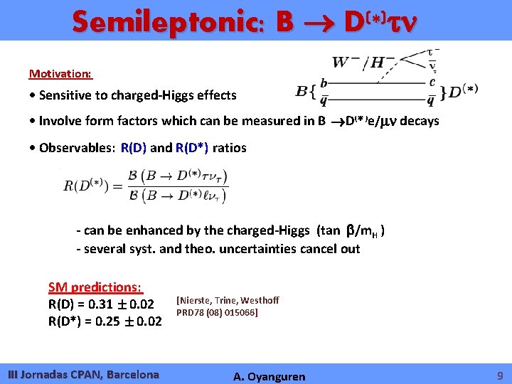 Semileptonic: B ( ) D * Motivation: Sensitive to charged-Higgs effects Involve form factors