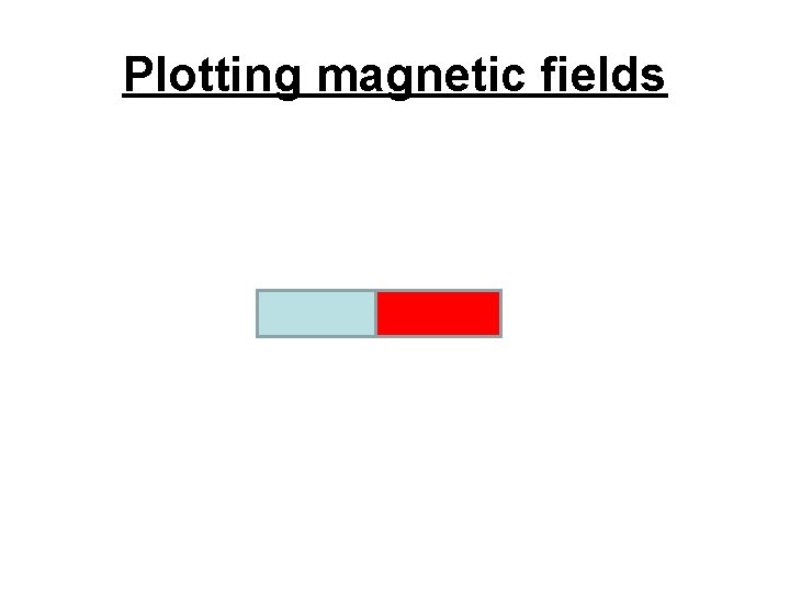 Plotting magnetic fields 