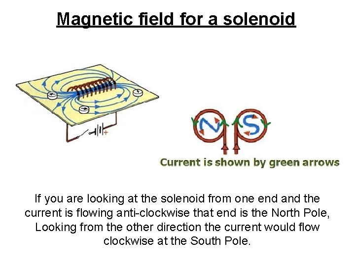 Magnetic field for a solenoid If you are looking at the solenoid from one