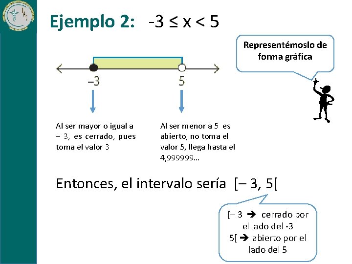 Ejemplo 2: -3 ≤ x < 5 Representémoslo de forma gráfica Al ser mayor