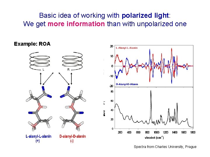 Basic idea of working with polarized light: We get more information than with unpolarized