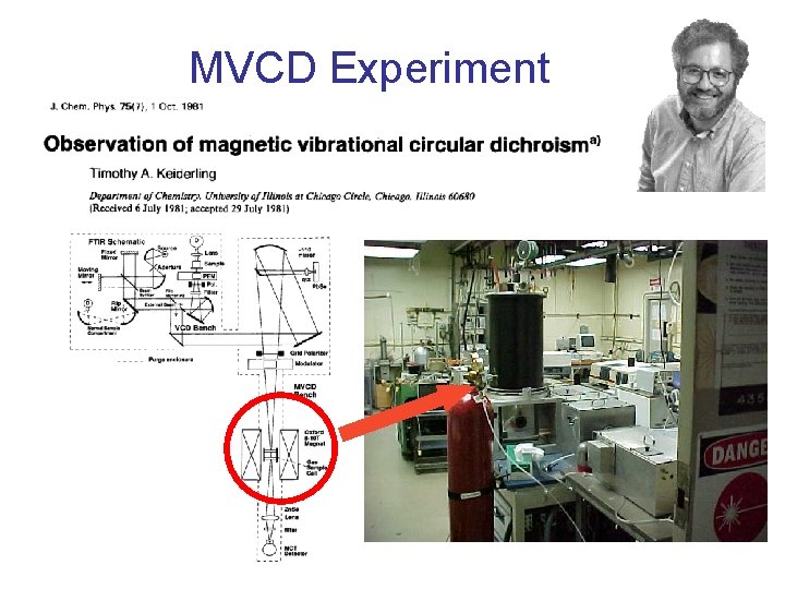 MVCD Experiment 