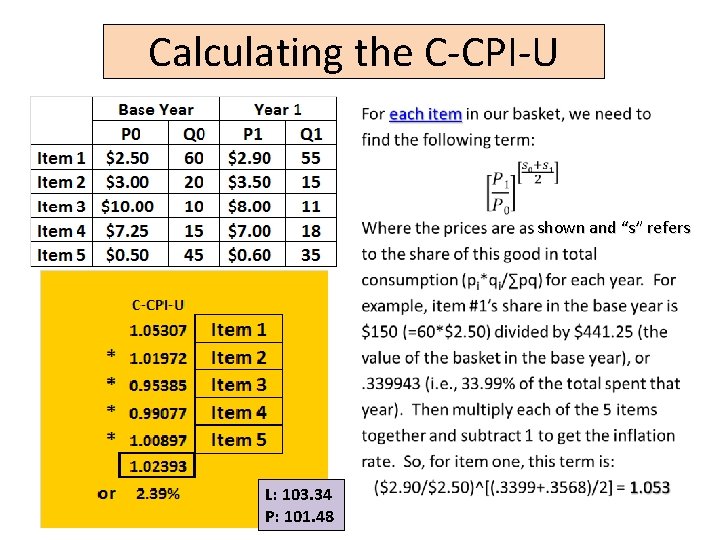 Calculating the C-CPI-U shown and “s” refers L: 103. 34 P: 101. 48 