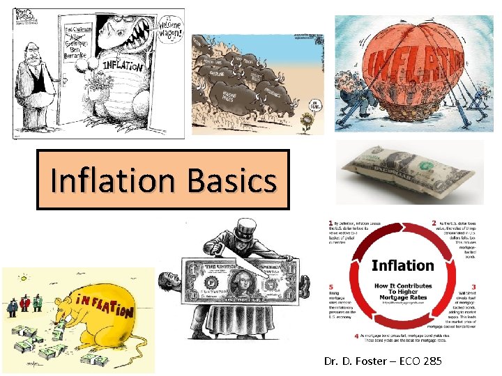 Inflation Basics Dr. D. Foster – ECO 285 