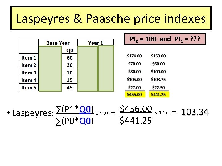 Laspeyres & Paasche price indexes PI 0 = 100 and PI 1 = ?