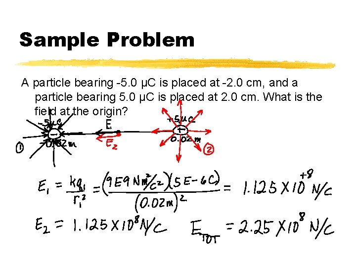 Sample Problem A particle bearing -5. 0 μC is placed at -2. 0 cm,