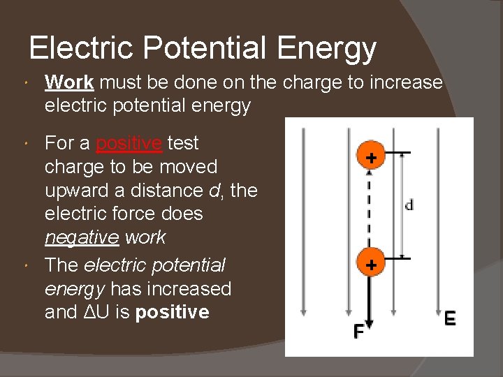 Electric Potential Energy Work must be done on the charge to increase electric potential