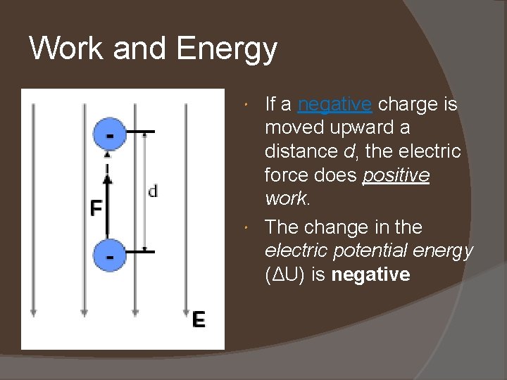 Work and Energy If a negative charge is moved upward a distance d, the