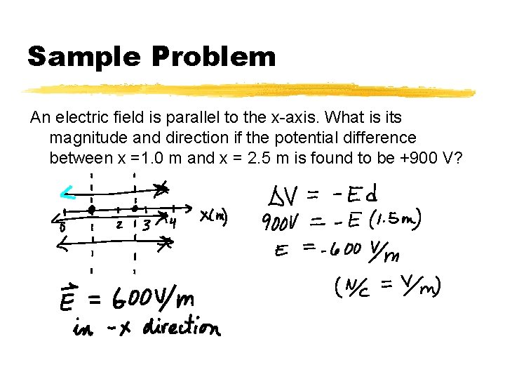 Sample Problem An electric field is parallel to the x-axis. What is its magnitude