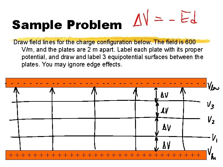 Sample Problem Draw field lines for the charge configuration below. The field is 600