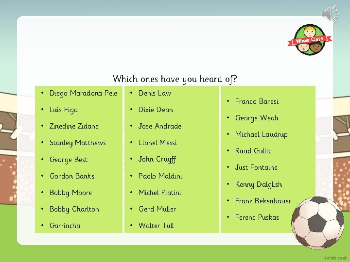 Which ones have you heard of? • Diego Maradona Pele • Denis Law •