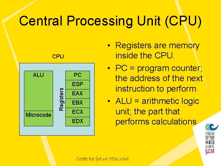 Central Processing Unit (CPU) CPU ALU PC Registers ESP Microcode EAX EBX ECX EDX Central Processing Unit (CPU) CPU ALU PC Registers ESP Microcode EAX EBX ECX EDX