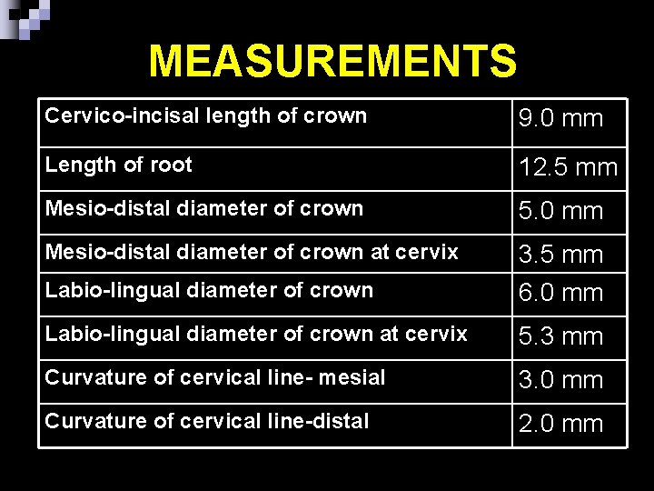 MEASUREMENTS Cervico-incisal length of crown 9. 0 mm Length of root 12. 5 mm